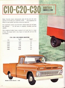 1963 Chevrolet Light Duty Trucks (Cdn)-06.jpg